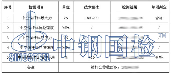 錨桿力學(xué)性能檢測結(jié)果