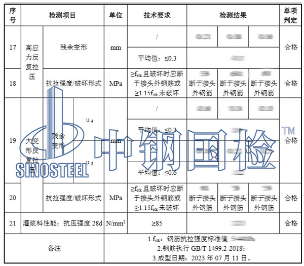 套筒灌漿連接檢測項(xiàng)目結(jié)果