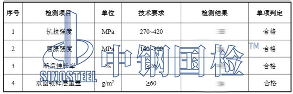 鍍鋅層檢測項目結果