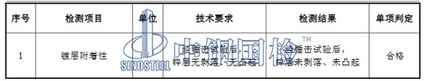 鍍鋅板檢測項目結(jié)果