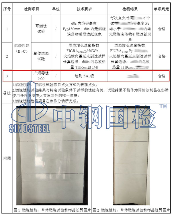 材料產(chǎn)煙毒性檢測(cè)項(xiàng)目結(jié)果