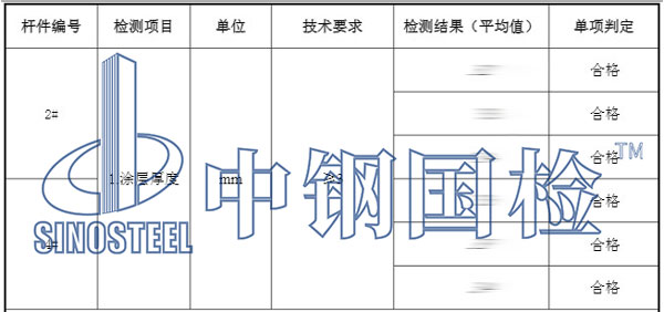 鋼結(jié)構(gòu)檢測項目結(jié)果