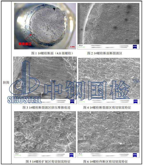 螺栓斷裂檢測項目結(jié)果