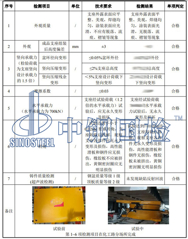 盆式橡膠支座檢測項(xiàng)目結(jié)果