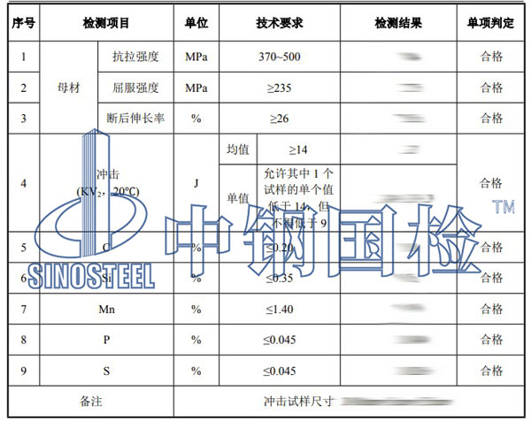 螺旋鋼管檢測項目結果