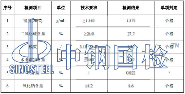水玻璃檢測(cè)項(xiàng)目結(jié)果