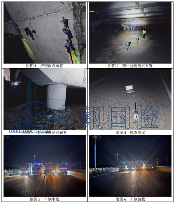 梁體現(xiàn)場(chǎng)檢測(cè)圖片