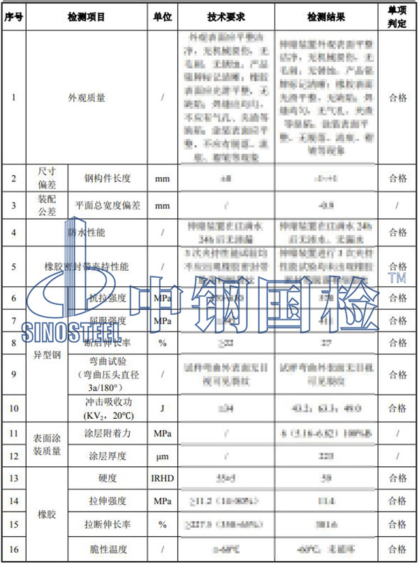 伸縮裝置檢測項(xiàng)目結(jié)果