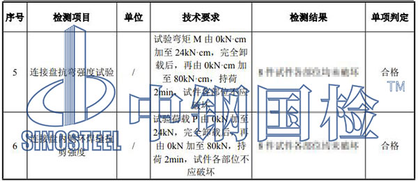 盤扣式腳手架檢測結(jié)果