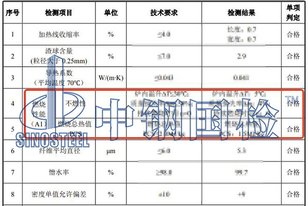 巖棉檢測(cè)結(jié)果