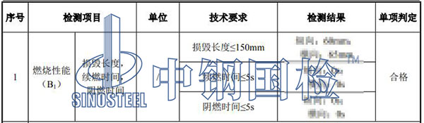 墻布阻燃檢測(cè)結(jié)果