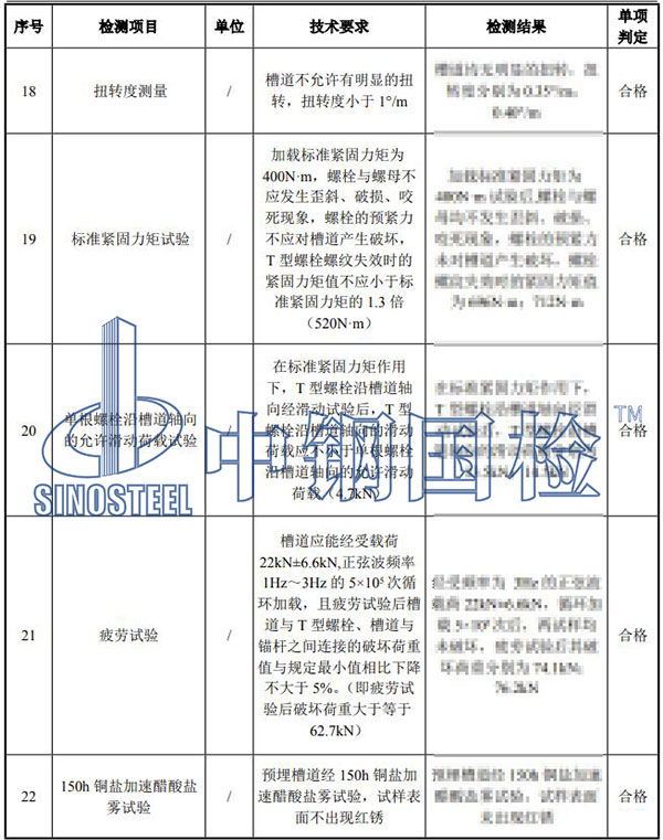 預埋槽道檢測結(jié)果