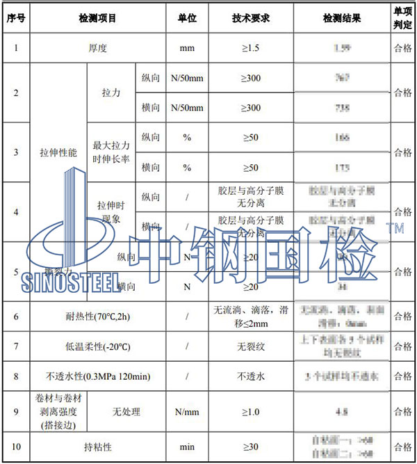 濕鋪防水卷材檢測結(jié)果