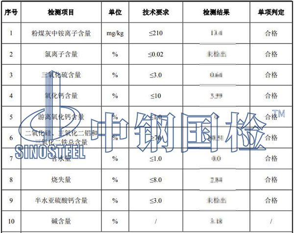 粉煤灰檢測結果