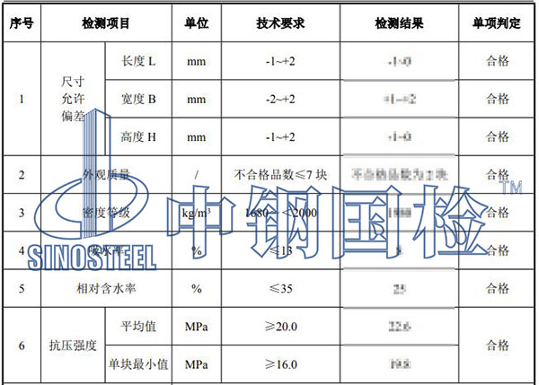 混凝土實(shí)心磚檢測結(jié)果
