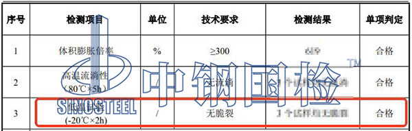 低溫試驗(yàn)檢測(cè)結(jié)果