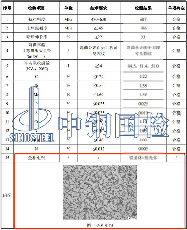 錨栓金相組織檢測(cè)結(jié)果