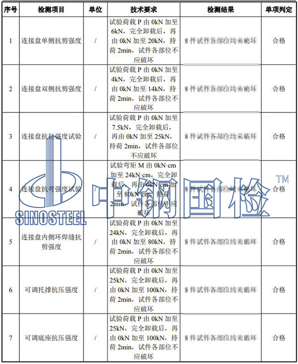 盤扣腳手架檢測(cè)結(jié)果